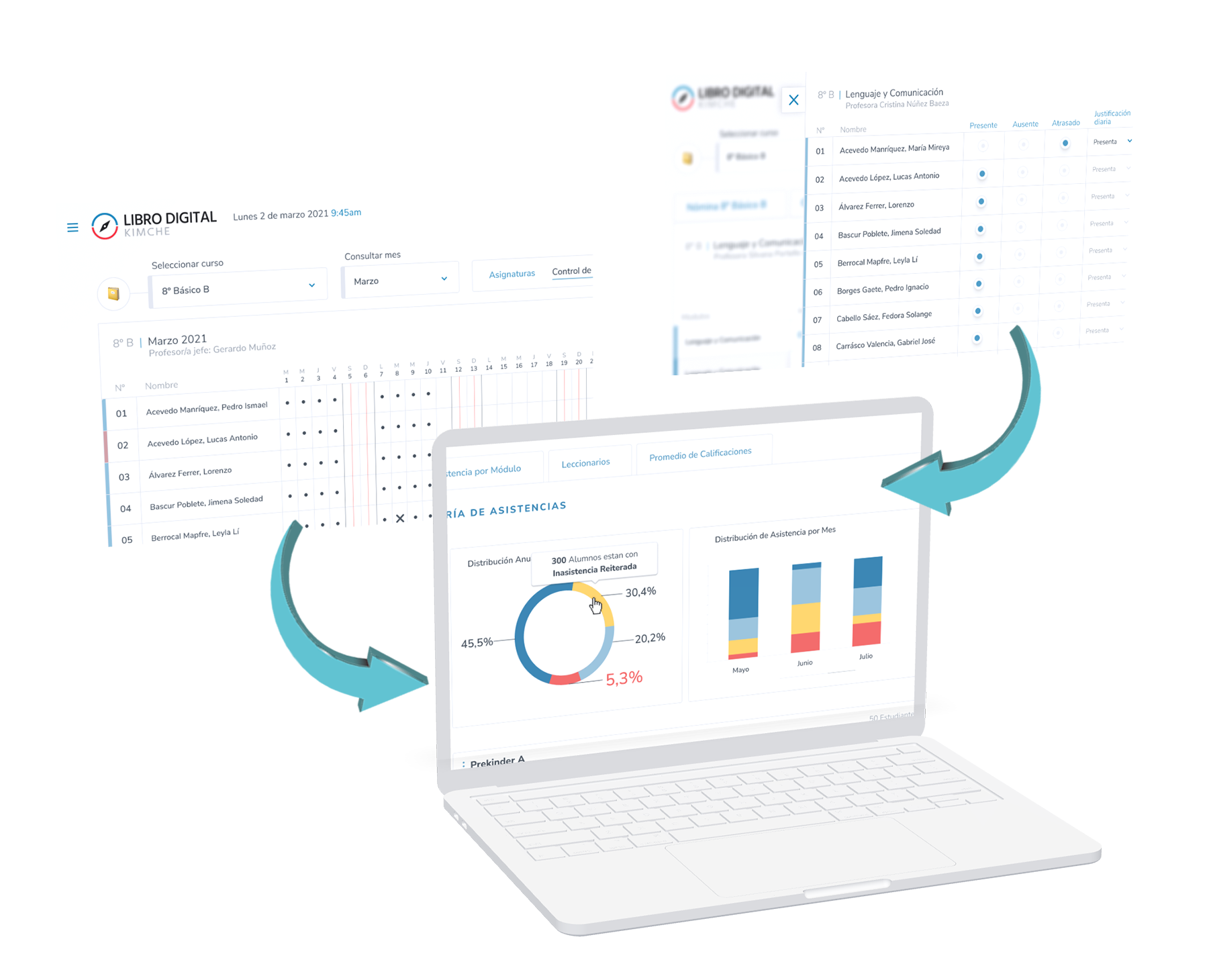Libro de clases digital KIMCHE